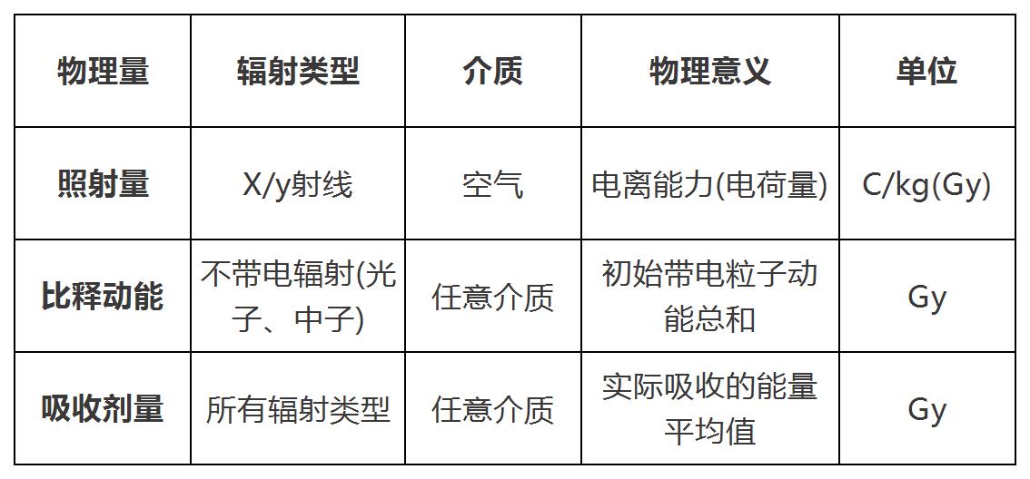 工作簿1_Sheet1(2).jpg