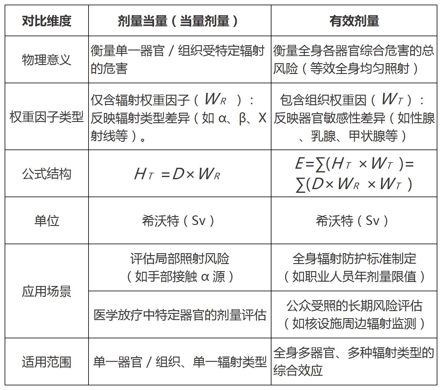 工作簿1_Sheet1(1).jpg